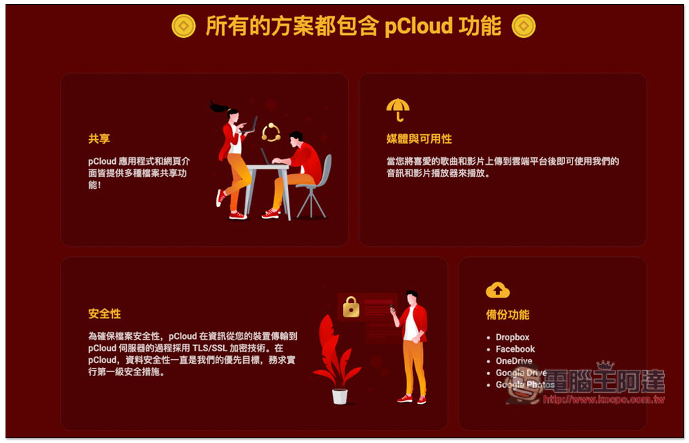 pCloud 開工新年優惠!500GB、2TB 雲端空間終身方案 75% 折扣,最高現省超過 2 萬台幣 - 電腦王阿達 pCloud 開工新年優惠!500GB、2TB 雲端空間終身方案 75% 折扣,最高現省超過 2 萬台幣 - 電腦王阿達