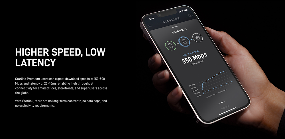 SpaceX 推出 STARLINK PREMIUM 高級版方案,網速最高可達 500Mbps - 電腦王阿達 SpaceX 推出 STARLINK PREMIUM 高級版方案,網速最高可達 500Mbps - 電腦王阿達