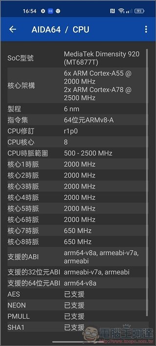 realme 9 Pro 效能測試 - 01 realme 9 Pro 效能測試 - 01