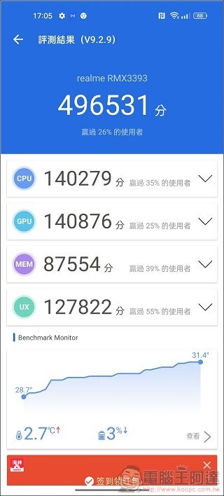 realme 9 Pro 效能測試 - 05 realme 9 Pro 效能測試 - 05