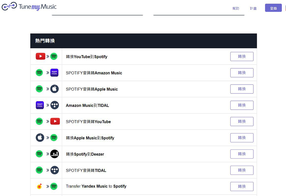 想要跳槽音樂平台嗎?TuneMyMusic 幫你轉換心愛歌單! - 電腦王阿達 想要跳槽音樂平台嗎?TuneMyMusic 幫你轉換心愛歌單! - 電腦王阿達
