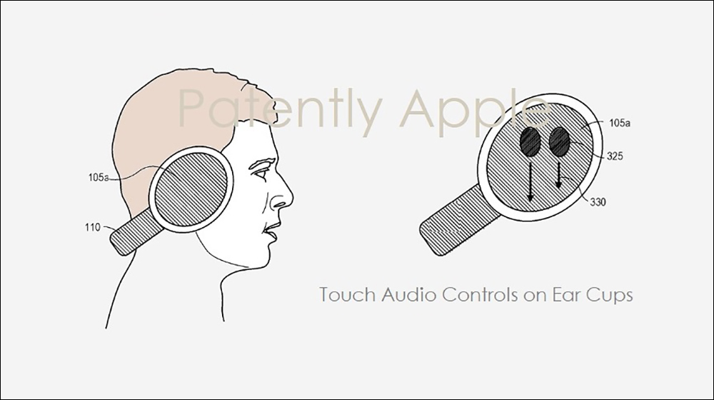 Apple 新專利曝光, AirPods Max 2 傳聞將採用觸控手勢操作 - 電腦王阿達 Apple 新專利曝光, AirPods Max 2 傳聞將採用觸控手勢操作 - 電腦王阿達