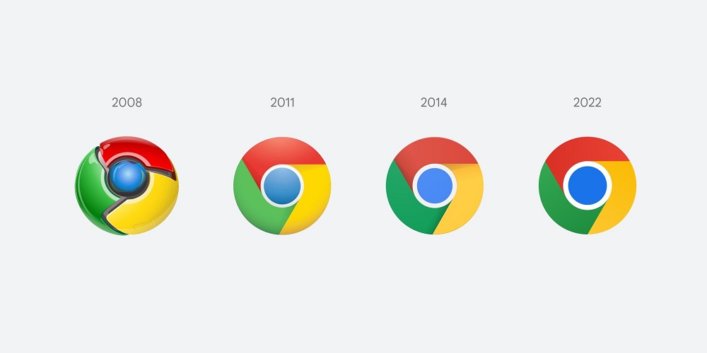 Chrome 瀏覽器將推新版圖示 移除圖示顏色相接的陰影效果 - 電腦王阿達 Chrome 瀏覽器將推新版圖示 移除圖示顏色相接的陰影效果 - 電腦王阿達