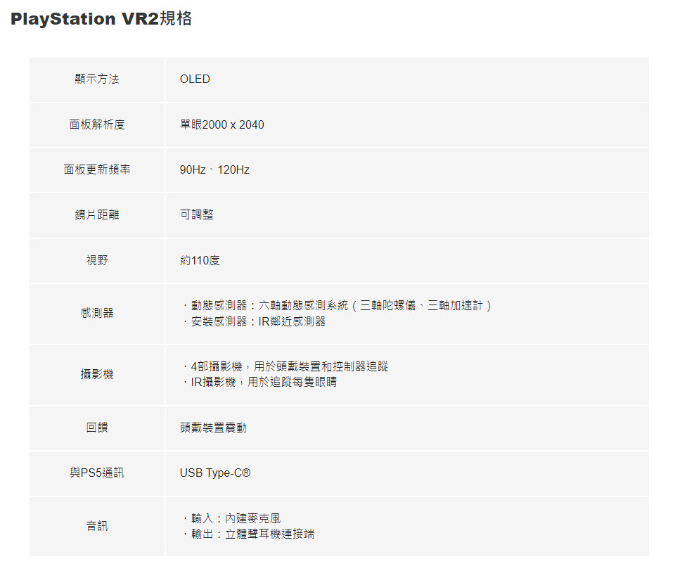 Sony PlayStation VR2 官網公開 但尚未公開更多上市資訊 - 電腦王阿達 Sony PlayStation VR2 官網公開 但尚未公開更多上市資訊 - 電腦王阿達