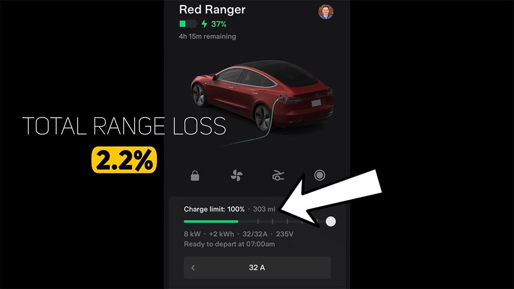 Tesla Model 3 首批車主分享 4 年行駛 16 萬公里,電池續航僅衰退 2.2% - 電腦王阿達 Tesla Model 3 首批車主分享 4 年行駛 16 萬公里,電池續航僅衰退 2.2% - 電腦王阿達