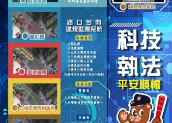 小心荷包失血! 全台AI交通科技執法路段懶人包