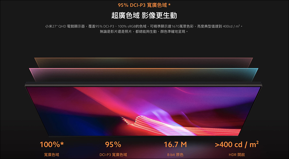 Xiaomi 27型 2K 電競螢幕在台開賣，早鳥價下殺兩千只要 9,995 元 - 電腦王阿達