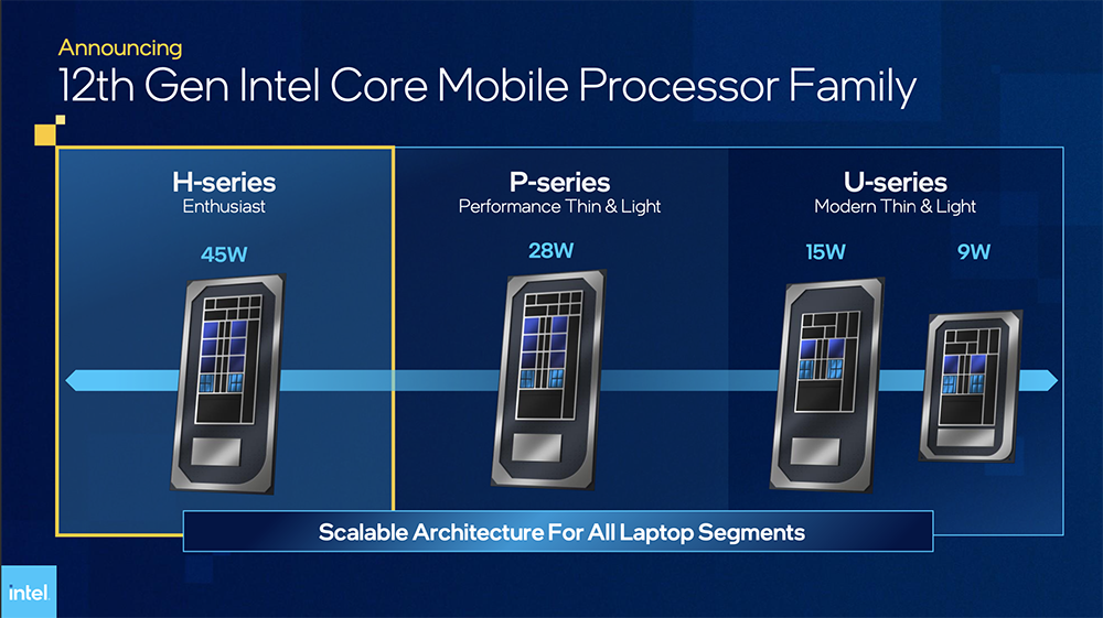 Intel 展示多款最新第 12 代 H 系列高階筆電,這些是遊戲玩家與創作者可以考慮的選擇 - 電腦王阿達 Intel 展示多款最新第 12 代 H 系列高階筆電,這些是遊戲玩家與創作者可以考慮的選擇 - 電腦王阿達