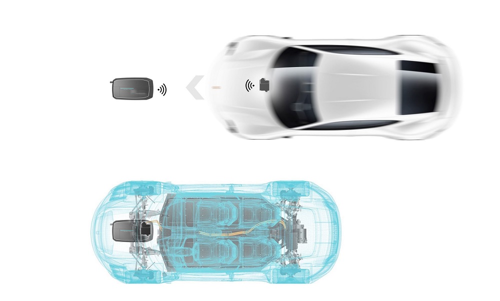 德國馬牌輪胎Continental 與 Volterio 合作 開發電動車全自動充電裝置 - 電腦王阿達 德國馬牌輪胎Continental 與 Volterio 合作 開發電動車全自動充電裝置 - 電腦王阿達