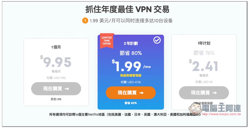 印度 YouTube Premium 個人、家庭方案最低只需 NT$11,這篇教你怎麼訂閱 - 電腦王阿達 印度 YouTube Premium 個人、家庭方案最低只需 NT$11,這篇教你怎麼訂閱 - 電腦王阿達