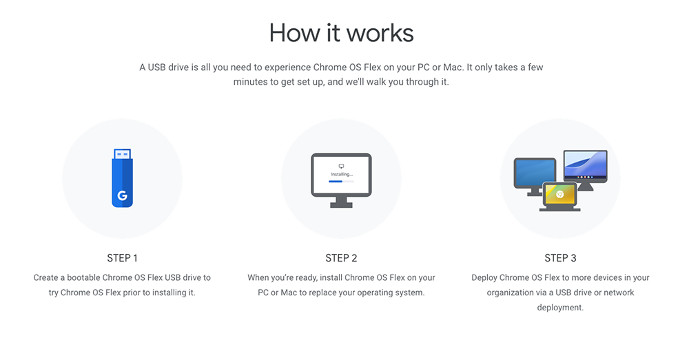 Chrome OS Flex 讓你把老 MacBook 輕鬆變身 Chromebook! - 電腦王阿達 Chrome OS Flex 讓你把老 MacBook 輕鬆變身 Chromebook! - 電腦王阿達