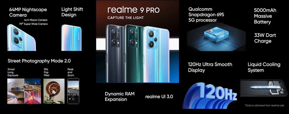 realme 9 Pro+ / realme 9 Pro 加量登場，旗艦影像體驗平價擁有 - 電腦王阿達