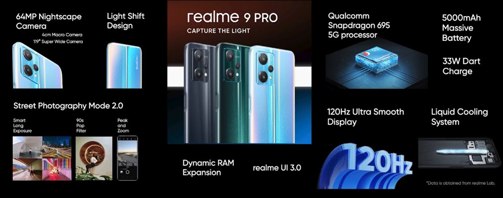 realme 9 Pro+ / realme 9 Pro 加量登場,旗艦影像體驗平價擁有 - 電腦王阿達 realme 9 Pro+ / realme 9 Pro 加量登場,旗艦影像體驗平價擁有 - 電腦王阿達