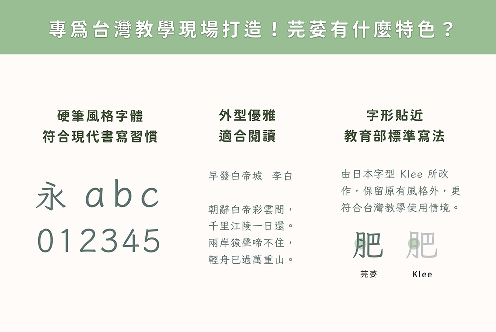 「芫荽」香菜免費字型開放免費下載!台灣第一套開源的硬筆楷書字型 - 電腦王阿達 「芫荽」香菜免費字型開放免費下載!台灣第一套開源的硬筆楷書字型 - 電腦王阿達