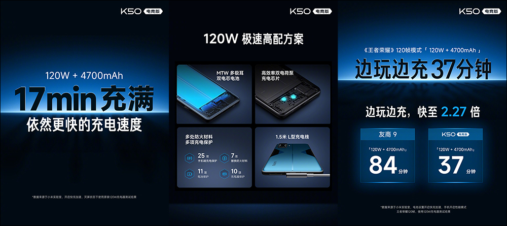 Redmi K50 電競版正式發表:聯名 Mercedes AMG F1 車隊,打造極致性能散熱的驍龍 8 電競旗艦手機 - 電腦王阿達 Redmi K50 電競版正式發表:聯名 Mercedes AMG F1 車隊,打造極致性能散熱的驍龍 8 電競旗艦手機 - 電腦王阿達
