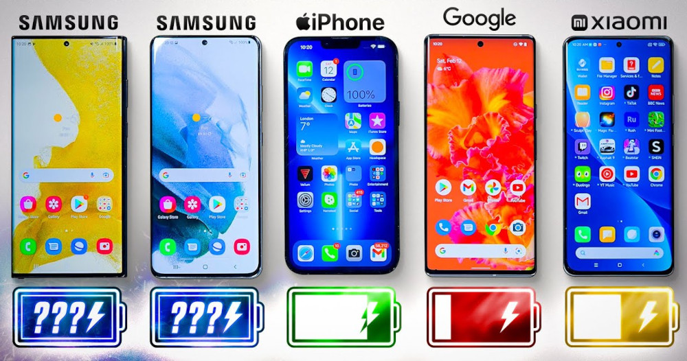 Youtuber 實測五款旗艦手機續航力,Galaxy S22 Ultra 既輸 iPhone 也打輸上代 - 電腦王阿達 Youtuber 實測五款旗艦手機續航力,Galaxy S22 Ultra 既輸 iPhone 也打輸上代 - 電腦王阿達
