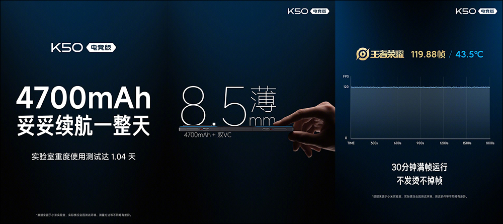 Redmi K50 電競版正式發表:聯名 Mercedes AMG F1 車隊,打造極致性能散熱的驍龍 8 電競旗艦手機 - 電腦王阿達 Redmi K50 電競版正式發表:聯名 Mercedes AMG F1 車隊,打造極致性能散熱的驍龍 8 電競旗艦手機 - 電腦王阿達