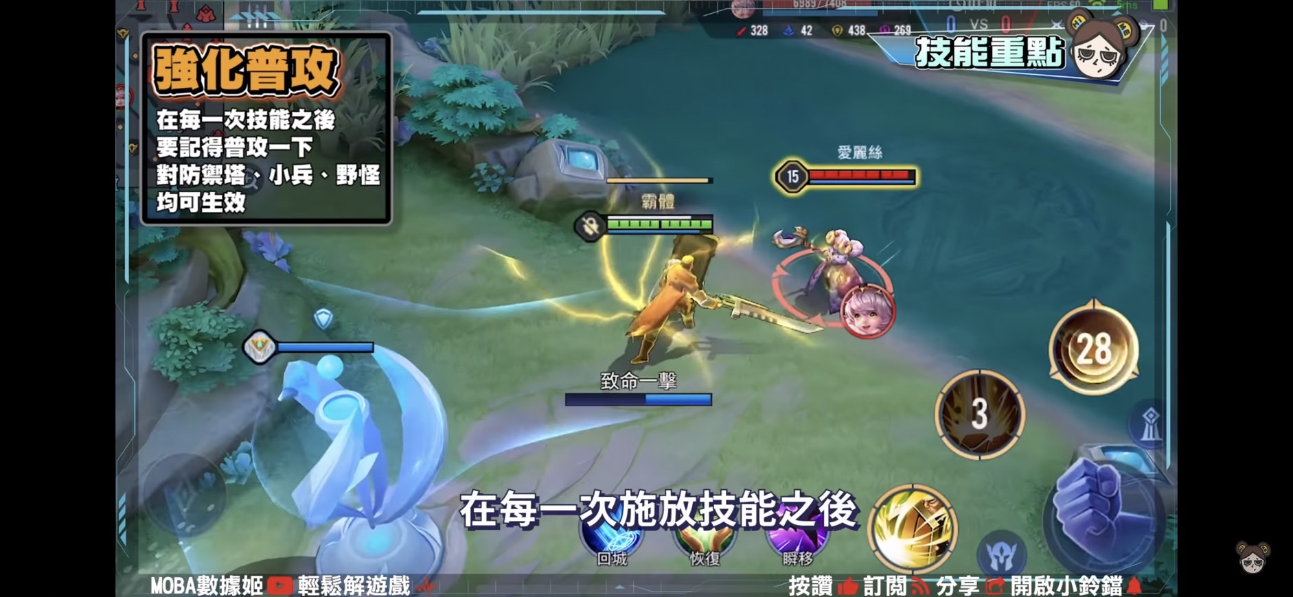 【傳說對決】薩尼凱撒路實測!輔助扛凱撒也扛!攻擊機動雙重強化!| MOBA數據姬 | - 電腦王阿達 【傳說對決】薩尼凱撒路實測!輔助扛凱撒也扛!攻擊機動雙重強化!| MOBA數據姬 | - 電腦王阿達