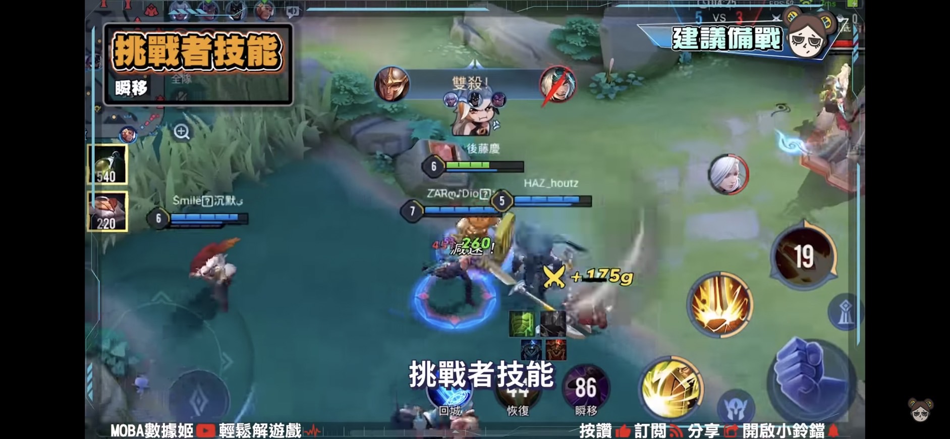 【傳說對決】薩尼凱撒路實測!輔助扛凱撒也扛!攻擊機動雙重強化!| MOBA數據姬 | - 電腦王阿達 【傳說對決】薩尼凱撒路實測!輔助扛凱撒也扛!攻擊機動雙重強化!| MOBA數據姬 | - 電腦王阿達