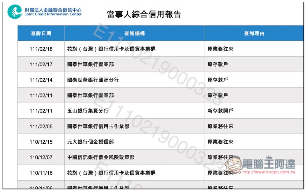 想知道自己的債務、信用紀錄嗎?教你線上申請聯徵中心的「個人信用報告」 - 電腦王阿達 想知道自己的債務、信用紀錄嗎?教你線上申請聯徵中心的「個人信用報告」 - 電腦王阿達