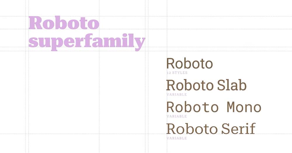 Google 又有免費新字體了!「任何環境」都能舒適閱讀的 Roboto Serif 提供開源下載 - 電腦王阿達 Google 又有免費新字體了!「任何環境」都能舒適閱讀的 Roboto Serif 提供開源下載 - 電腦王阿達