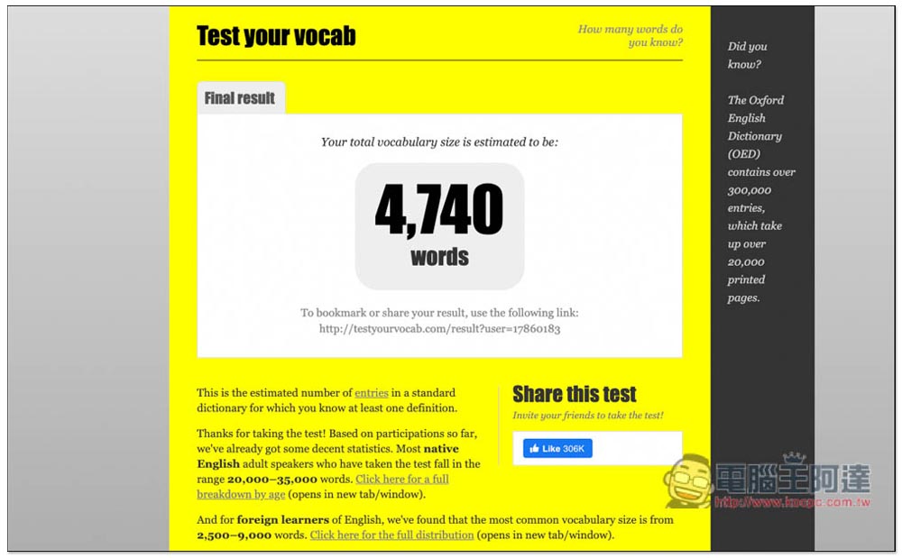 Test Your Vocab 測試你大概知道多少英文單字的免費工具,只需花費幾分鐘 - 電腦王阿達 Test Your Vocab 測試你大概知道多少英文單字的免費工具,只需花費幾分鐘 - 電腦王阿達