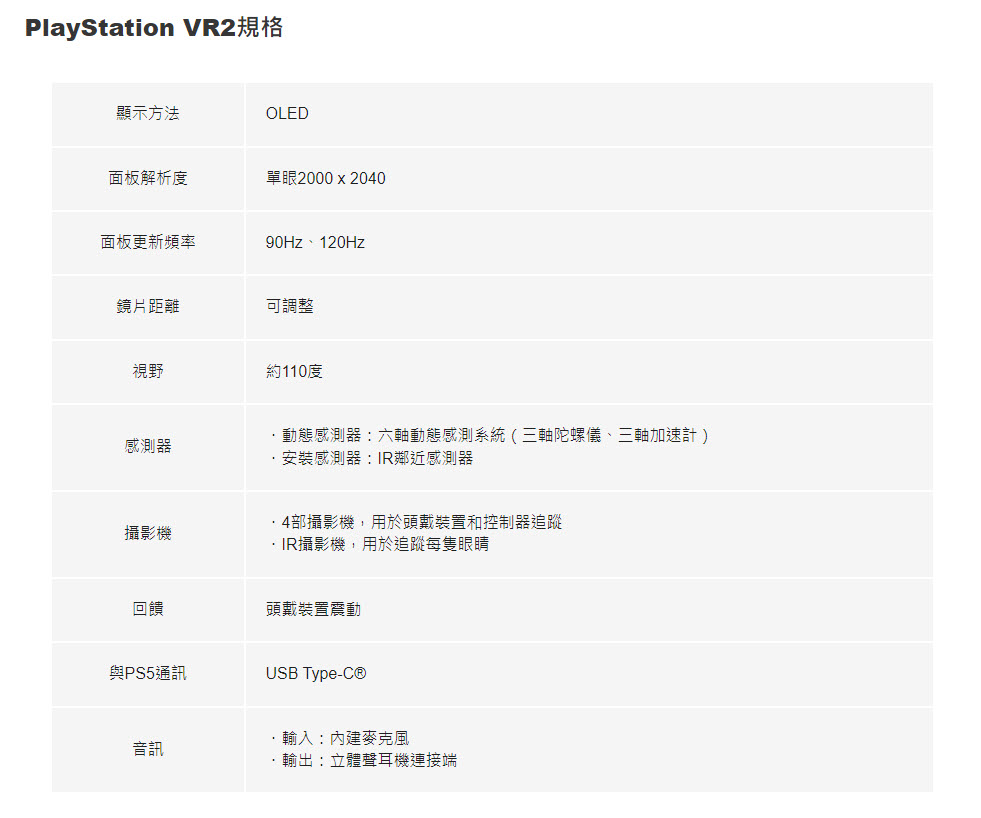 PlayStation VR2 頭戴裝置曝光 呼應PS5 主機設計風格 - 電腦王阿達 PlayStation VR2 頭戴裝置曝光 呼應PS5 主機設計風格 - 電腦王阿達