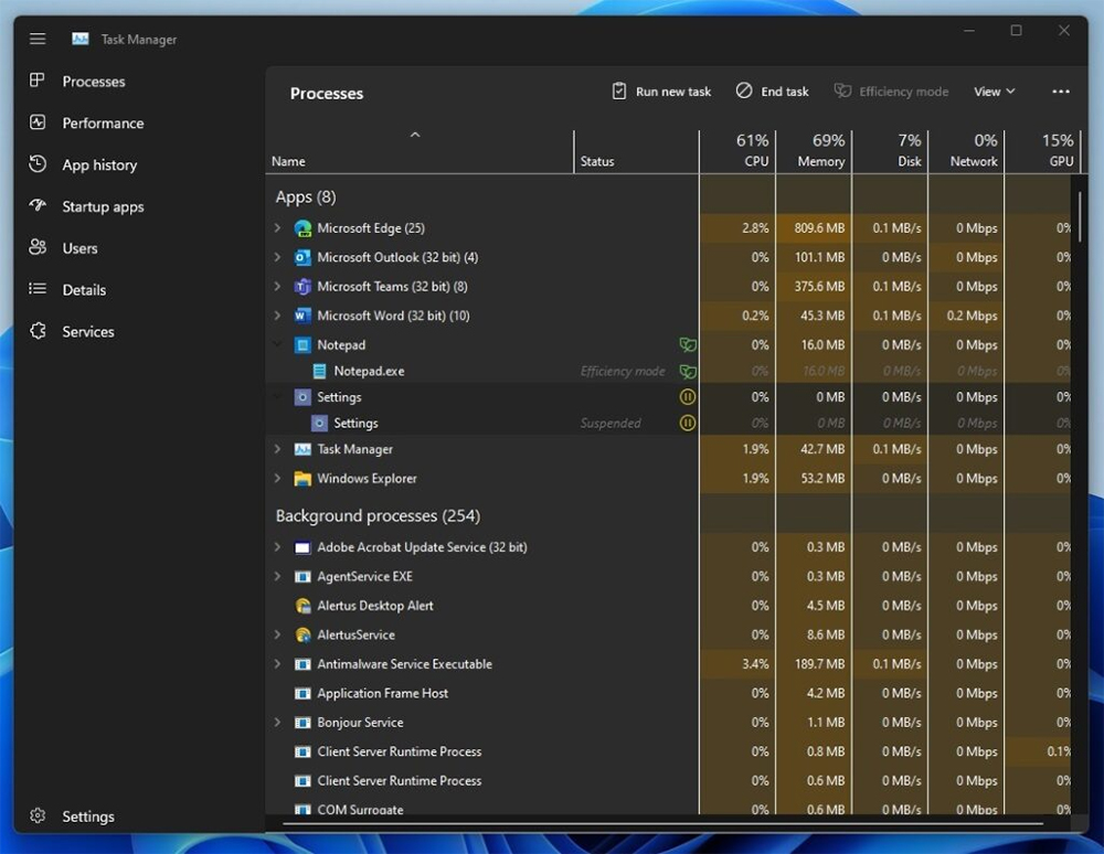 微軟展示下一次更新如何使 Windows 11 加速 - 電腦王阿達 微軟展示下一次更新如何使 Windows 11 加速 - 電腦王阿達