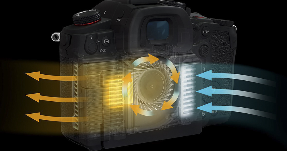 內建風扇的錄影神器 Panasonic GH6 登場，最高可拍 5.7K 60p 與 25MP 照片 - 電腦王阿達