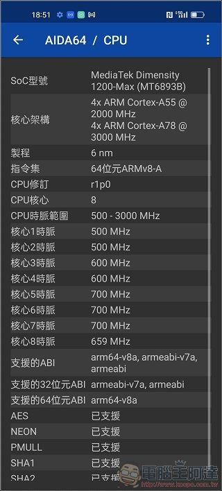 OPPO Reno7 Pro UI 效能測試 - 10 OPPO Reno7 Pro UI 效能測試 - 10