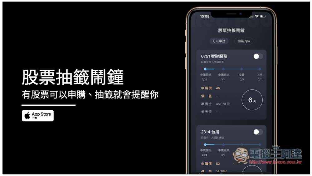 「股票抽籤鬧鐘」有股票可以申購、抽籤就會提醒你,還有相關新聞整理 - 電腦王阿達 「股票抽籤鬧鐘」有股票可以申購、抽籤就會提醒你,還有相關新聞整理 - 電腦王阿達