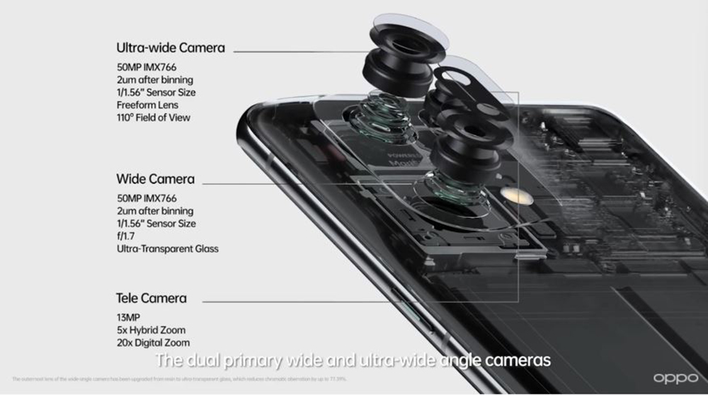 OPPO Find X5 系列正式發表,MariSilicon X 賦予 4K 超級動態夜景超能力 - 電腦王阿達 OPPO Find X5 系列正式發表,MariSilicon X 賦予 4K 超級動態夜景超能力 - 電腦王阿達