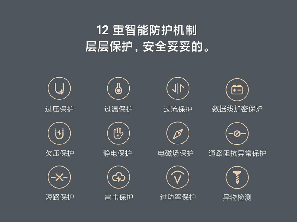 小米直立風冷無線充電座50W 通過 NCC 認證,有望與小米 12 系列同步登台? - 電腦王阿達 小米直立風冷無線充電座50W 通過 NCC 認證,有望與小米 12 系列同步登台? - 電腦王阿達