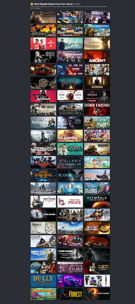 外媒實測 Steam Deck 相容性,810 款 Steam 遊戲僅不到 10% 通過驗證 - 電腦王阿達 外媒實測 Steam Deck 相容性,810 款 Steam 遊戲僅不到 10% 通過驗證 - 電腦王阿達