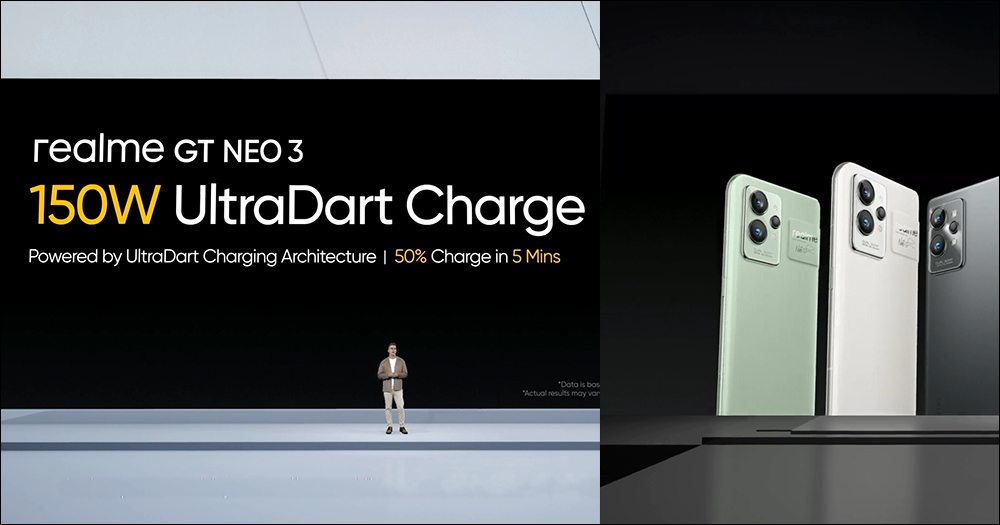 realme GT 2 系列全球版發表、預告 realme GT Neo3 將全球首款搭載 150W 快充,5分鐘充滿50% - 電腦王阿達 realme GT 2 系列全球版發表、預告 realme GT Neo3 將全球首款搭載 150W 快充,5分鐘充滿50% - 電腦王阿達