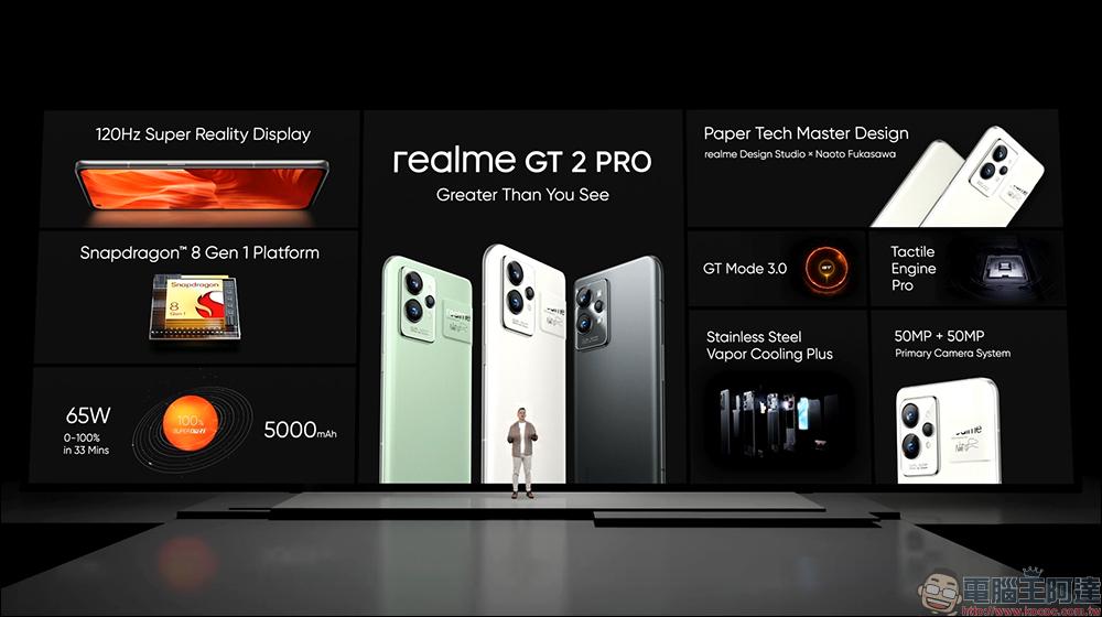realme GT 2 系列全球版發表、預告 realme GT Neo3 將全球首款搭載 150W 快充,5分鐘充滿50% - 電腦王阿達 realme GT 2 系列全球版發表、預告 realme GT Neo3 將全球首款搭載 150W 快充,5分鐘充滿50% - 電腦王阿達