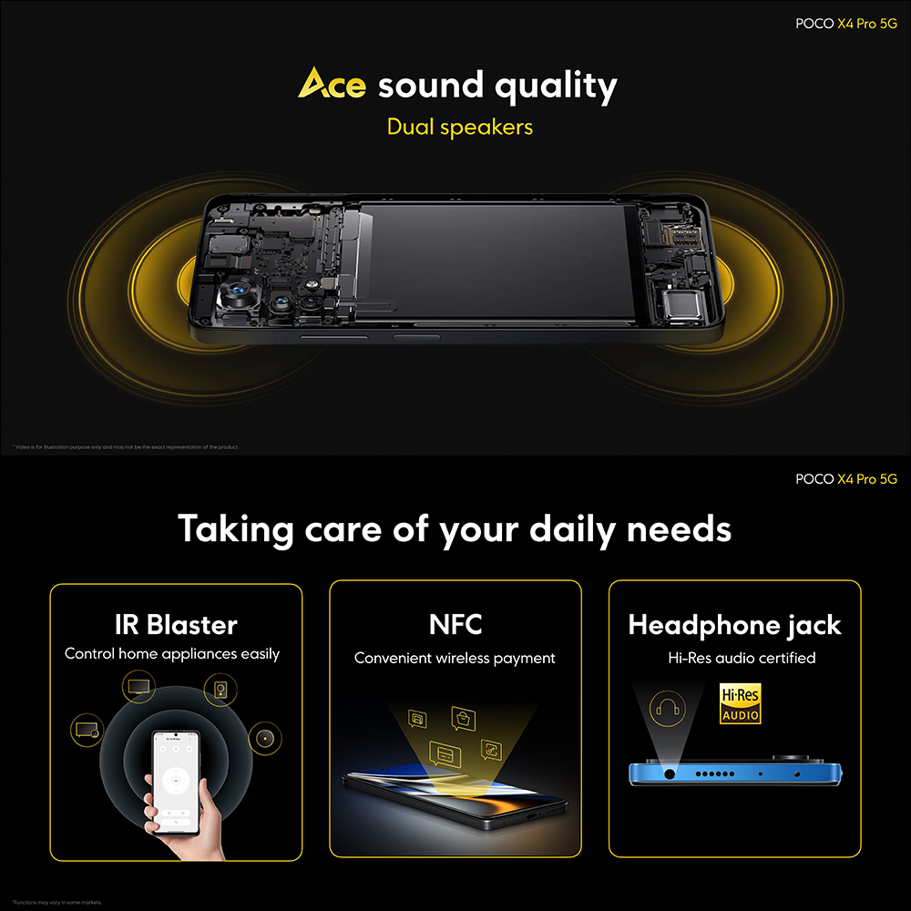 POCO X4 Pro 5G 和 4G 版本的 POCO M4 Pro 於全球正式發表,台灣市場同步上市! - 電腦王阿達 POCO X4 Pro 5G 和 4G 版本的 POCO M4 Pro 於全球正式發表,台灣市場同步上市! - 電腦王阿達
