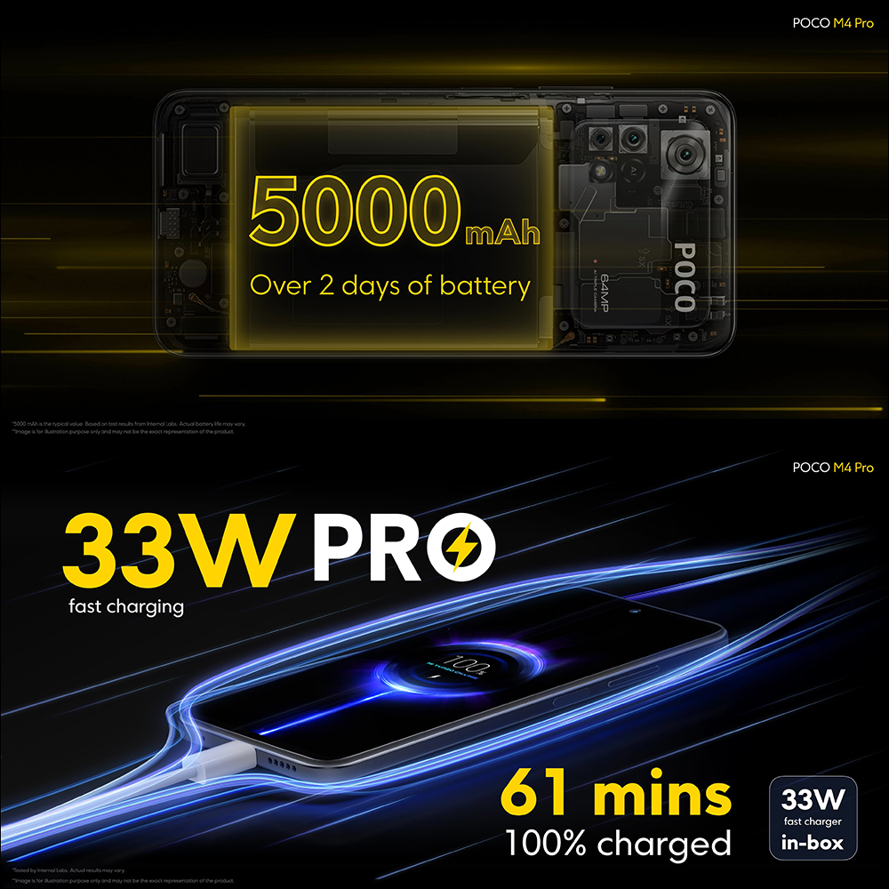 POCO X4 Pro 5G 和 4G 版本的 POCO M4 Pro 於全球正式發表,台灣市場同步上市! - 電腦王阿達 POCO X4 Pro 5G 和 4G 版本的 POCO M4 Pro 於全球正式發表,台灣市場同步上市! - 電腦王阿達