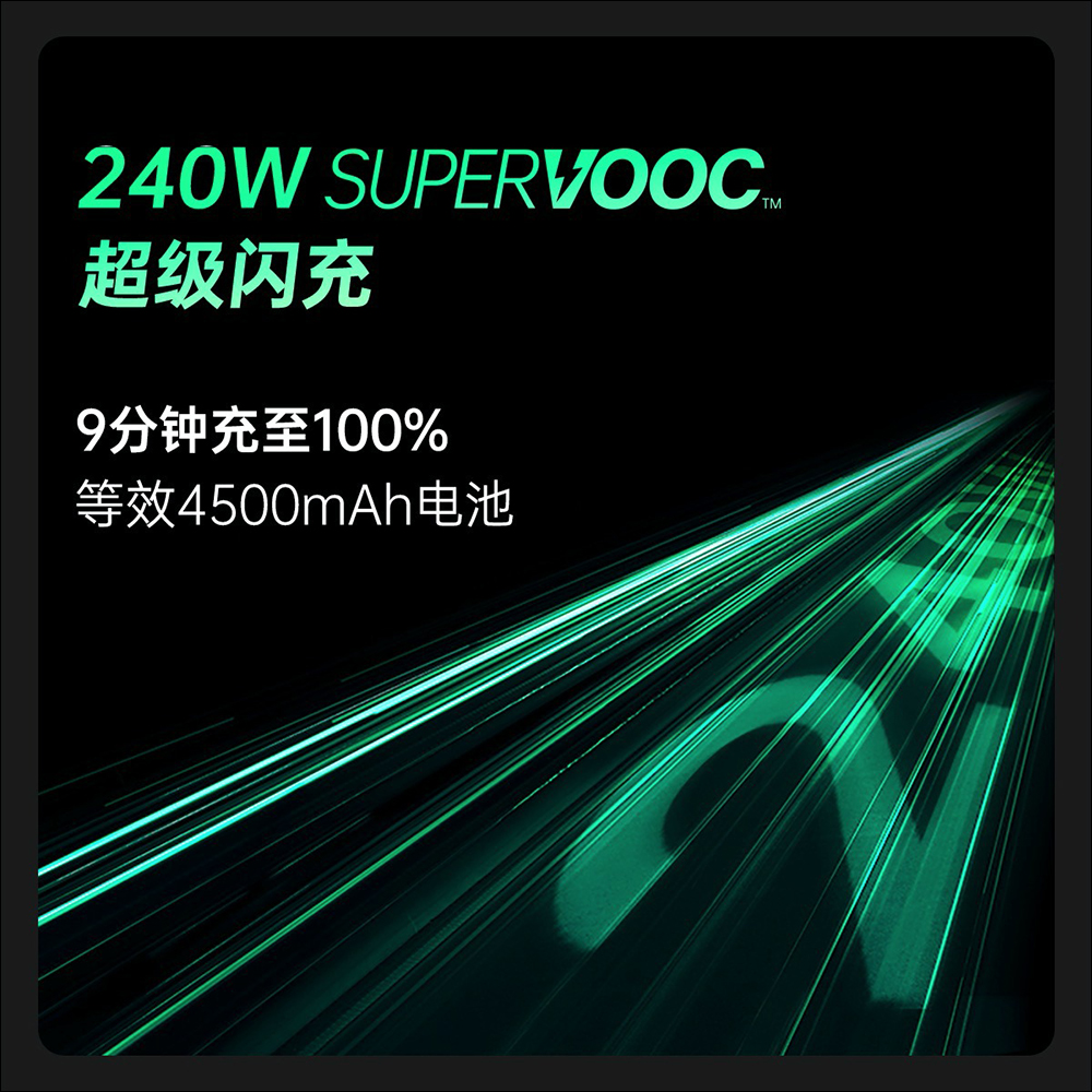 OPPO 展示 240W SuperVOOC 超級閃充技術，4500mAh 電池充滿僅 9 分鐘 - 電腦王阿達