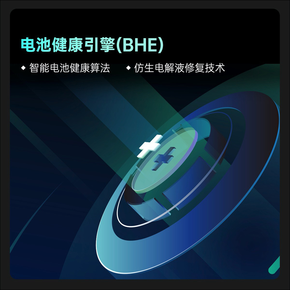 OPPO 展示 240W SuperVOOC 超級閃充技術,4500mAh 電池充滿僅 9 分鐘 - 電腦王阿達 OPPO 展示 240W SuperVOOC 超級閃充技術,4500mAh 電池充滿僅 9 分鐘 - 電腦王阿達