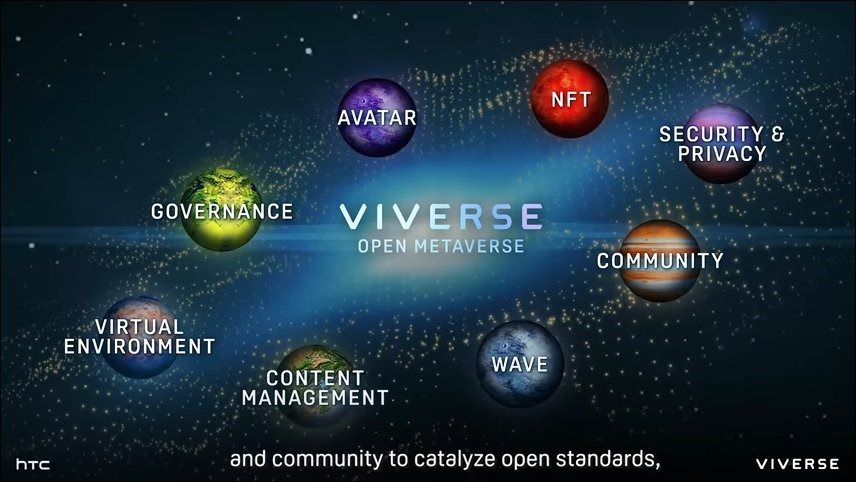 王雪紅於 MWC 2022 展前發表 HTC 版元宇宙 VIVERSE - 22 王雪紅於 MWC 2022 展前發表 HTC 版元宇宙 VIVERSE - 22