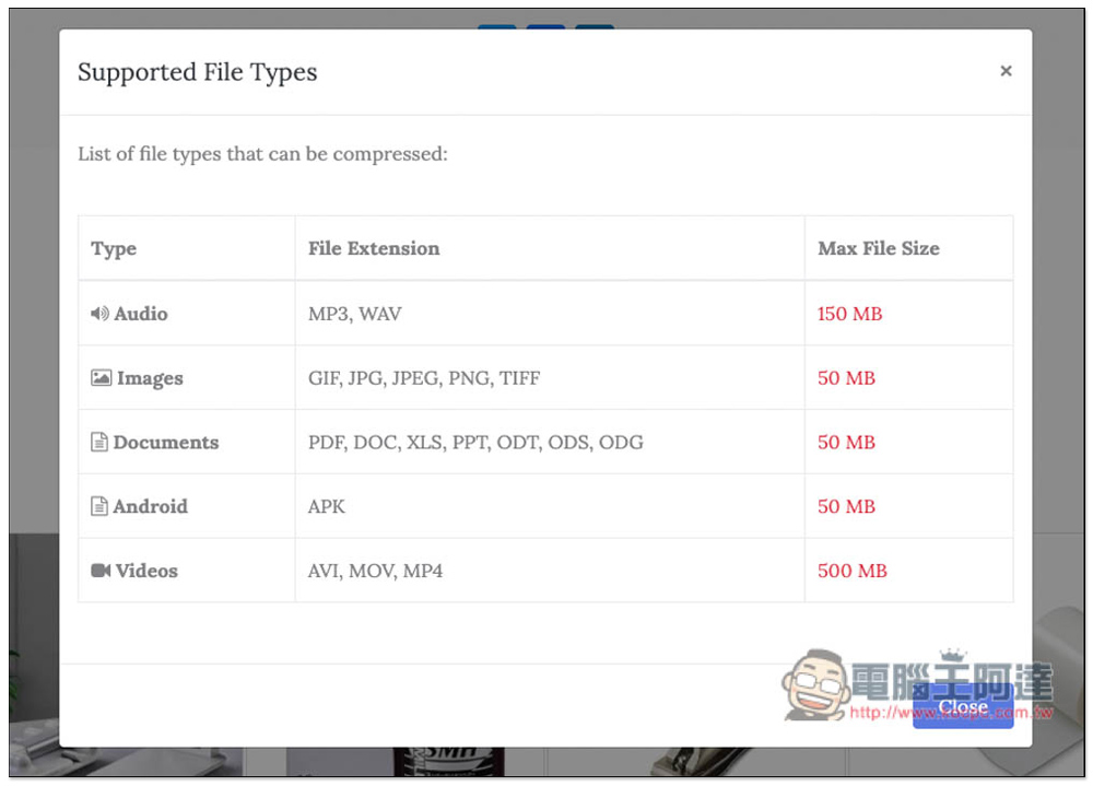 YouCompress 萬能線上壓縮免費工具,影片、圖片、PDF 都支援 - 電腦王阿達 YouCompress 萬能線上壓縮免費工具,影片、圖片、PDF 都支援 - 電腦王阿達