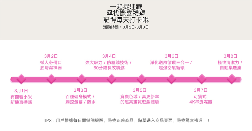 小米寵愛養成祭活動開跑!寵愛超值券、買贈享優惠,熱賣商品直降 4 千!(3/1-3/8) - 電腦王阿達 小米寵愛養成祭活動開跑!寵愛超值券、買贈享優惠,熱賣商品直降 4 千!(3/1-3/8) - 電腦王阿達