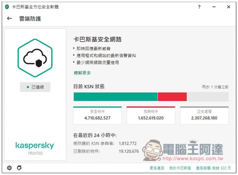 AV-TEST 公布 2021 最佳防毒軟體獎項,Windows Defender 意外都沒獲獎 - 電腦王阿達 AV-TEST 公布 2021 最佳防毒軟體獎項,Windows Defender 意外都沒獲獎 - 電腦王阿達