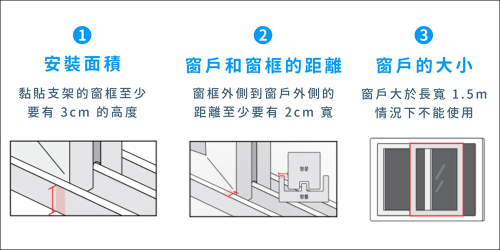 minibig 全系列智慧小工具開箱、評測|窗戶、電源等各種開關,懶人智慧輕鬆開! - 電腦王阿達 minibig 全系列智慧小工具開箱、評測|窗戶、電源等各種開關,懶人智慧輕鬆開! - 電腦王阿達
