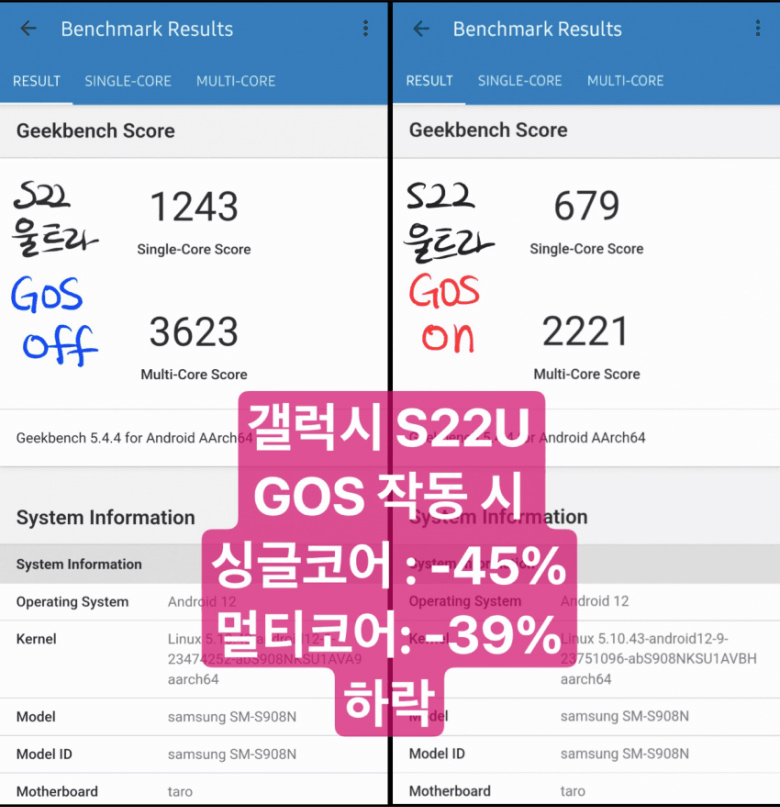 Galaxy S22 南韓銷量下滑，三星降速門仍帶來影響 - 電腦王阿達