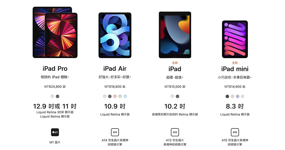 傳 iPad Air 5 將升級 M1 晶片,M2 真的要來了? - 電腦王阿達 傳 iPad Air 5 將升級 M1 晶片,M2 真的要來了? - 電腦王阿達