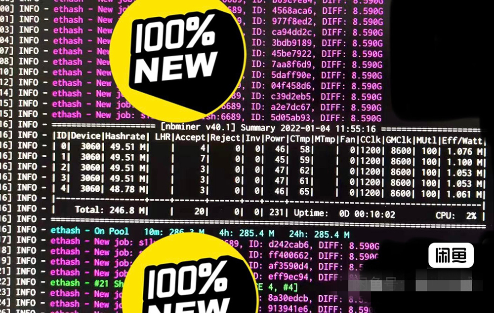 中國山寨廠將「RX 3060 行動版」魔改成「桌面版挖礦顯卡」,出售給礦工購買 - 電腦王阿達 中國山寨廠將「RX 3060 行動版」魔改成「桌面版挖礦顯卡」,出售給礦工購買 - 電腦王阿達