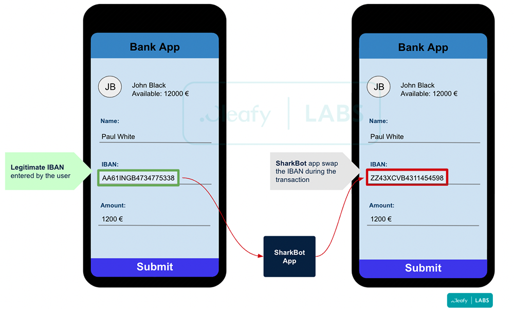 4 款 Android Apps 被發現內藏惡意病毒,會入侵網路銀行並轉走你的錢 - 電腦王阿達 4 款 Android Apps 被發現內藏惡意病毒,會入侵網路銀行並轉走你的錢 - 電腦王阿達