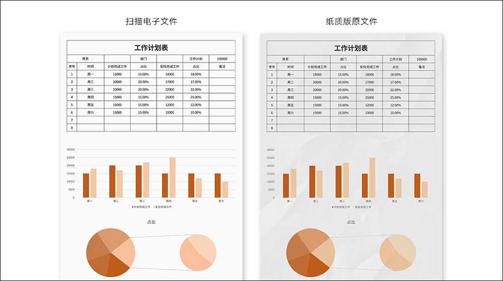 小米推出米家連供噴墨列印一體機:列印、複印、掃描 3 合 1,支援米家App 無線連接 - 電腦王阿達 小米推出米家連供噴墨列印一體機:列印、複印、掃描 3 合 1,支援米家App 無線連接 - 電腦王阿達